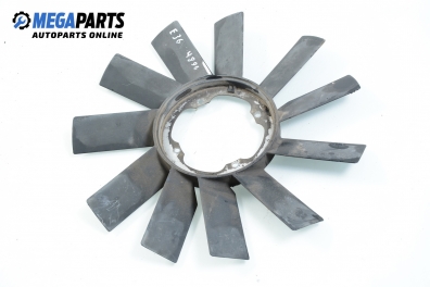 Ventilator radiator pentru BMW 3 (E36) 1.6, 100 cp, sedan, 1993