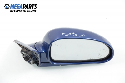 Mirror for Hyundai Coupe 1.6 16V, 116 hp, 2000, position: right