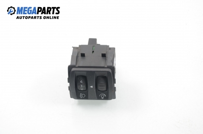 Buttons for Renault Scenic 1.9 dCi, 110 hp, 2005