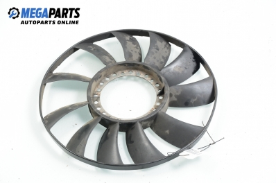Ventilator radiator pentru Volkswagen Passat (B5; B5.5) 1.9 TDI, 110 cp, combi, 1998