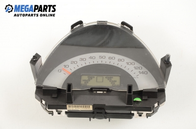 Instrument cluster for Smart Fortwo Cabrio 450 (01.2004 - 01.2007) 0.7 (450.433), 75 hp