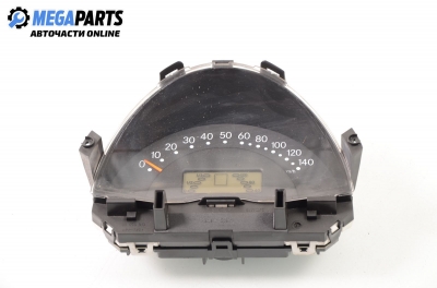 Instrument cluster for Smart  Fortwo (W450) 0.6, 55 hp, 2000