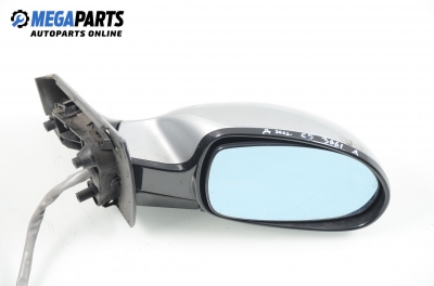 Oglindă pentru Citroen C5 2.0 16V, 140 cp, combi, 2002, poziție: dreapte