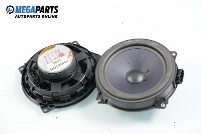 Loudspeakers for Volkswagen Phaeton (2002- )