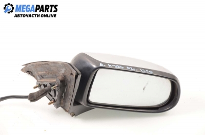 Mirror for Mazda 323 (BJ) (1998-2003) 2.0, sedan, position: right