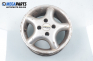 Alloy wheels for Renault Megane I (1995-2003) 13 inches, width 5.5 (The price is for the set)