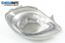 Headlight for Renault Trafic 1.9 dCi, 101 hp, truck, 3 doors, 2004, position: right