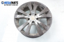 Alloy wheels for Ford Probe (1993-1998) 17 inches, width 7.5 (The price is for two pieces)
