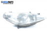 Headlight for Peugeot 307 2.0 HDI, 107 hp, station wagon, 5 doors, 2004, position: right