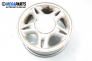 Alloy wheels for Renault Megane I (1995-2003) 14 inches, width 6 (The price is for the set)