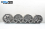 Alloy wheels for Volkswagen Golf III (1991-1997) 14 inches, width 7 (The price is for the set)