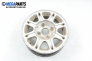 Alloy wheels for Citroen Xsara (1997-2004) 14 inches, width 5.5 (The price is for the set)
