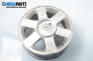 Alloy wheels for Renault Scenic II (2003-2009) 16 inches, width 6.5 (The price is for the set)