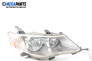 Headlight for Mitsubishi Outlander II 2.4, 170 hp, suv, 5 doors, 2007, position: right