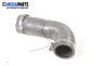 Furtun turbo for Renault Grand Scenic II 1.9 dCi, 120 hp, monovolum, 2004