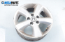Alufelgen for Honda FR-V (2004-) 16 inches, width 6.5 (Preis pro set angegeben)