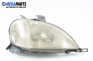 Headlight for Mercedes-Benz M-Class W163 3.2, 218 hp, suv automatic, 1998, position: right