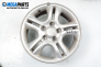 Alufelgen for Kia Sportage II (KM) (2004-2010) 16 inches, width 6.5 (Preis pro set angegeben)