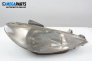 Headlight for Peugeot 206 1.4, 75 hp, hatchback, 2000, position: right