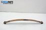 Leaf spring for Ford Transit Connect 1.8 TDCi, 90 hp, minivan, 2005, position: rear