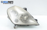 Headlight for Ssang Yong Rexton (Y200) 2.7 Xdi, 163 hp, suv, 2005, position: right