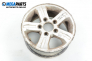 Alufelgen for Kia Sorento (2003-2010) 16 inches, width 7 (Preis pro set angegeben)