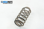 Coil spring for Jeep Grand Cherokee (WJ) 3.1 TD, 140 hp, suv automatic, 2000, position: rear
