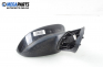 Oglindă for Fiat Punto Evo 1.2, 65 hp, hatchback, 2011, position: dreapta