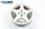 Alloy wheels for MG F (1995-2002) 15 inches, width 6 (The price is for the set)