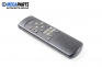 Multimedia remote control for Renault Espace IV (2002-2014)