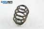 Coil spring for Renault Clio II 1.4, 75 hp, hatchback, 1998, position: rear