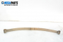 Leaf spring for Fiat Ducato 2.8 TDI, 122 hp, truck, 2000, position: rear