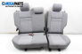 Set scaune for Hyundai Getz 1.5 CRDi, 82 hp, hatchback, 2005