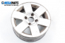 Alloy wheels for Citroen C3 (2002-2009) 14 inches, width 5.5 (The price is for the set)
