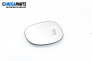 Mirror glass for Peugeot 206 2.0 HDI, 90 hp, hatchback, 2002, position: right