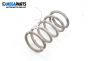 Coil spring for Mitsubishi Space Runner 1.8, 116 hp, minivan, 1993, position: rear