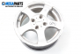 Alloy wheels for Mazda 323 (BJ) (1998-2003) 15 inches, width 6 (The price is for the set)