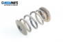 Coil spring for BMW 3 (E36) 2.0, 150 hp, coupe, 1996, position: rear