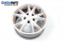 Alloy wheels for Lancia Kappa (838A) (1994-08-01 - 2001-10-01) 15 inches, width 7 (The price is for the set)