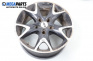 Alloy wheels for Volkswagen Touareg SUV (10.2002 - 01.2013) 18 inches, width 8,5 (The price is for the set)