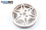 Alufelgen for Smart City-Coupe 450 (07.1998 - 01.2004) 15 inches, width 4/5.5 (Preis pro set angegeben)
