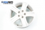 Alloy wheels for Suzuki Grand Vitara (2005- ) 17 inches, width 6.5 (The price is for the set)