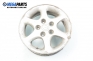 Alloy wheels for Mazda Premacy (1999-2005) 15 inches, width 6 (The price is for the set)