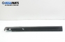 Side skirt for Kia Sorento 2.5 CRDi, 140 hp, 2004, position: front - right