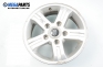 Alloy wheels for Kia Sorento (2003-2010) 16 inches, width 7 (The price is for the set)