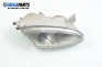 Headlight for Hyundai Coupe 1.6 16V, 114 hp, 1998, position: right