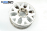 Alloy wheels for SsangYong Rexton SUV I (04.2002 - 07.2012) 16 inches, width 7 (The price is for the set)