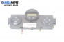 Panou aer condiționat for Renault Scenic II Minivan (06.2003 - 07.2010)