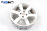 Alloy wheels for MG MG F Cabrio (03.1995 - 03.2002) 16 inches, width 7, ET 28 (The price is for the set)