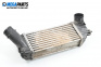 Intercooler for Peugeot 307 Station Wagon (03.2002 - 12.2009) 2.0 HDI 110, 107 hp